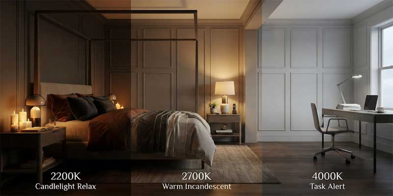 Color temperature Kelvin scale illustrating sleep friendly bedroom lighting ideas