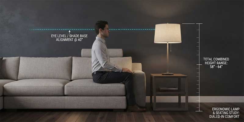 Eye level height rule for living room lighting