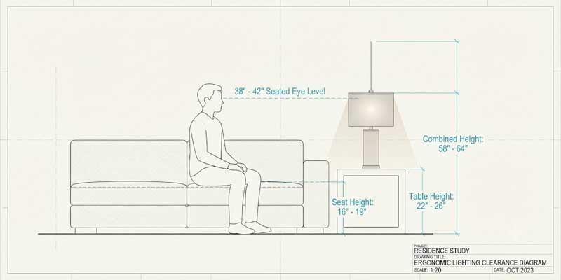 Technical measurement elevation diagram showing eye level alignment for living room lamps