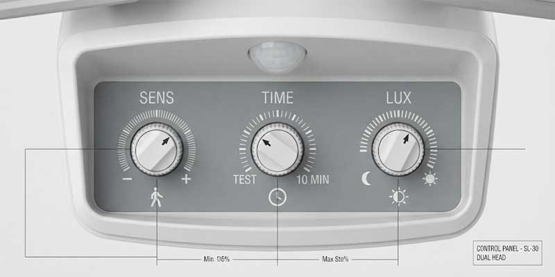 Technical engineering schematic showing SENS TIME and LUX calibration dials on a motion sensor light housing