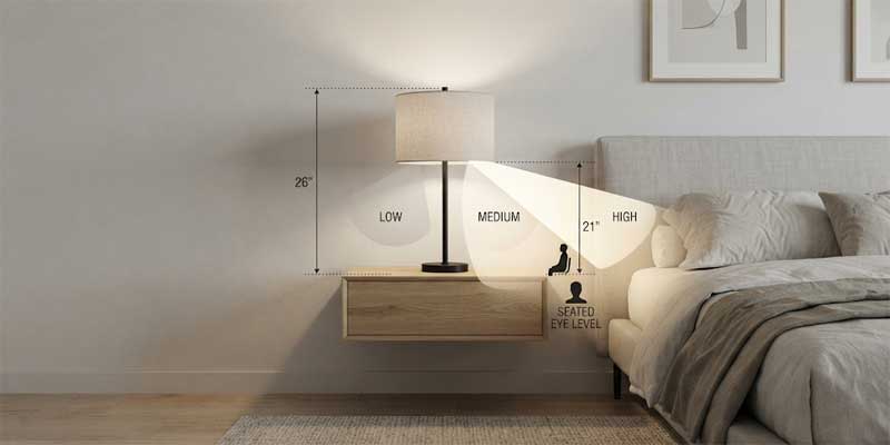 Bedside touch lamp dimension guide displaying 3-step dimming levels and eye-level shade alignment